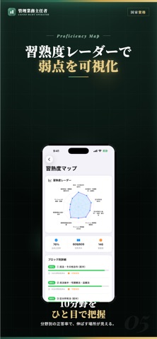 管理業務主任者 試験対策｜問題集 のスクリーンショット