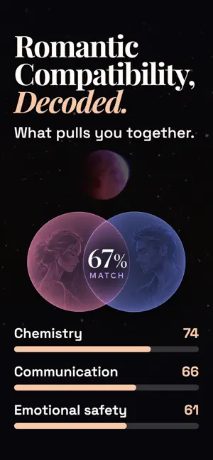 Personology: Astro-Psychology screenshot 3