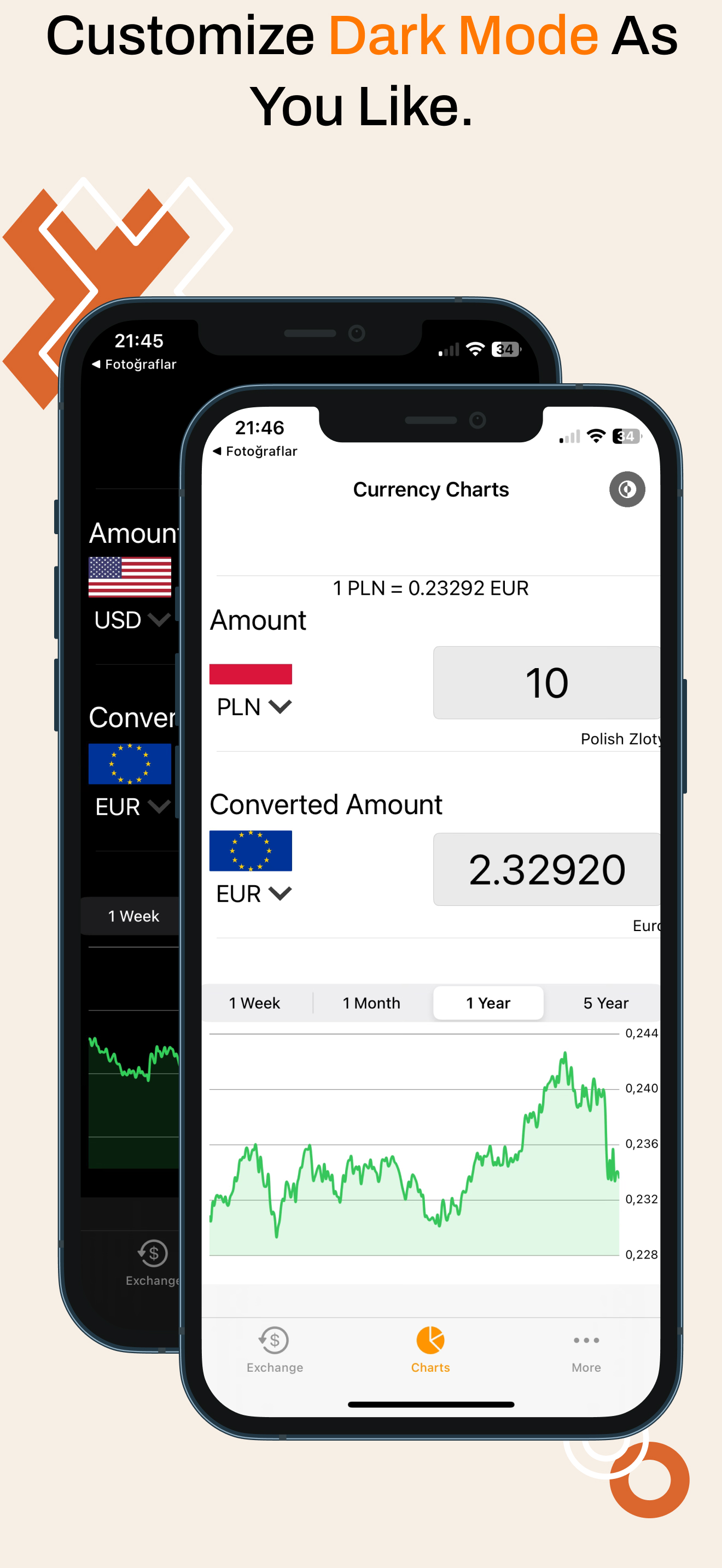 Currency Converter & Money!