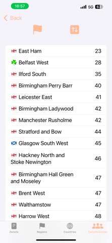 UK Petitions screenshot