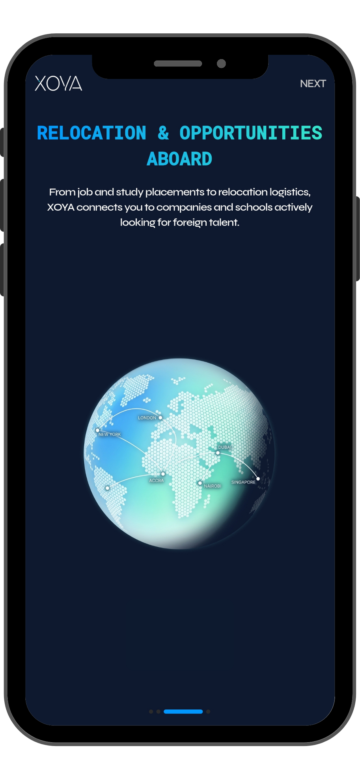 XOYA: Visas for Global Travel screenshot 3