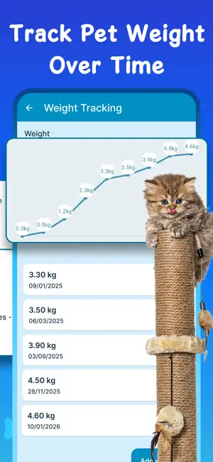 Pet Health Tracker Reminder screenshot 3