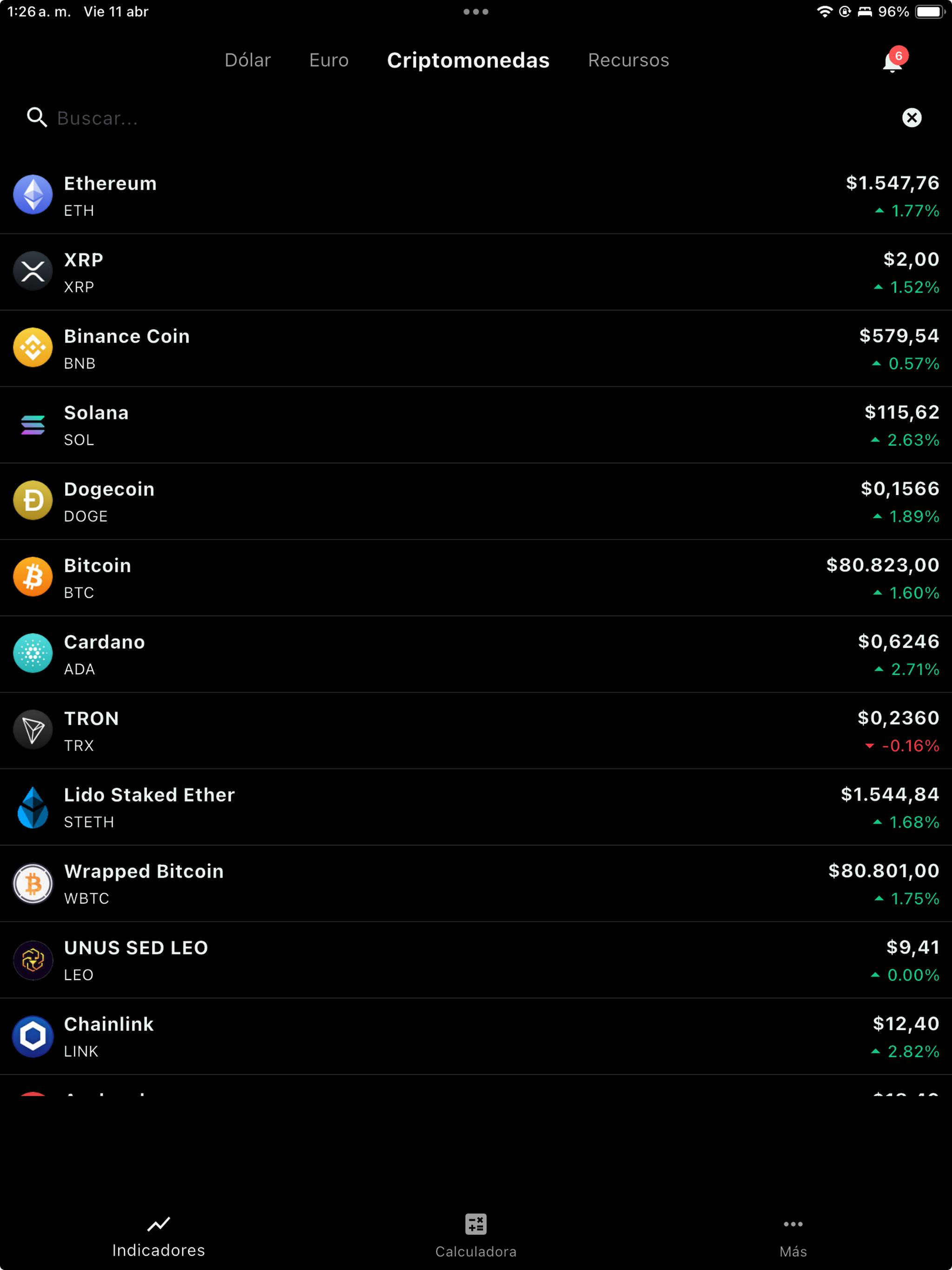 Dólar Venezuela – Criptodólar