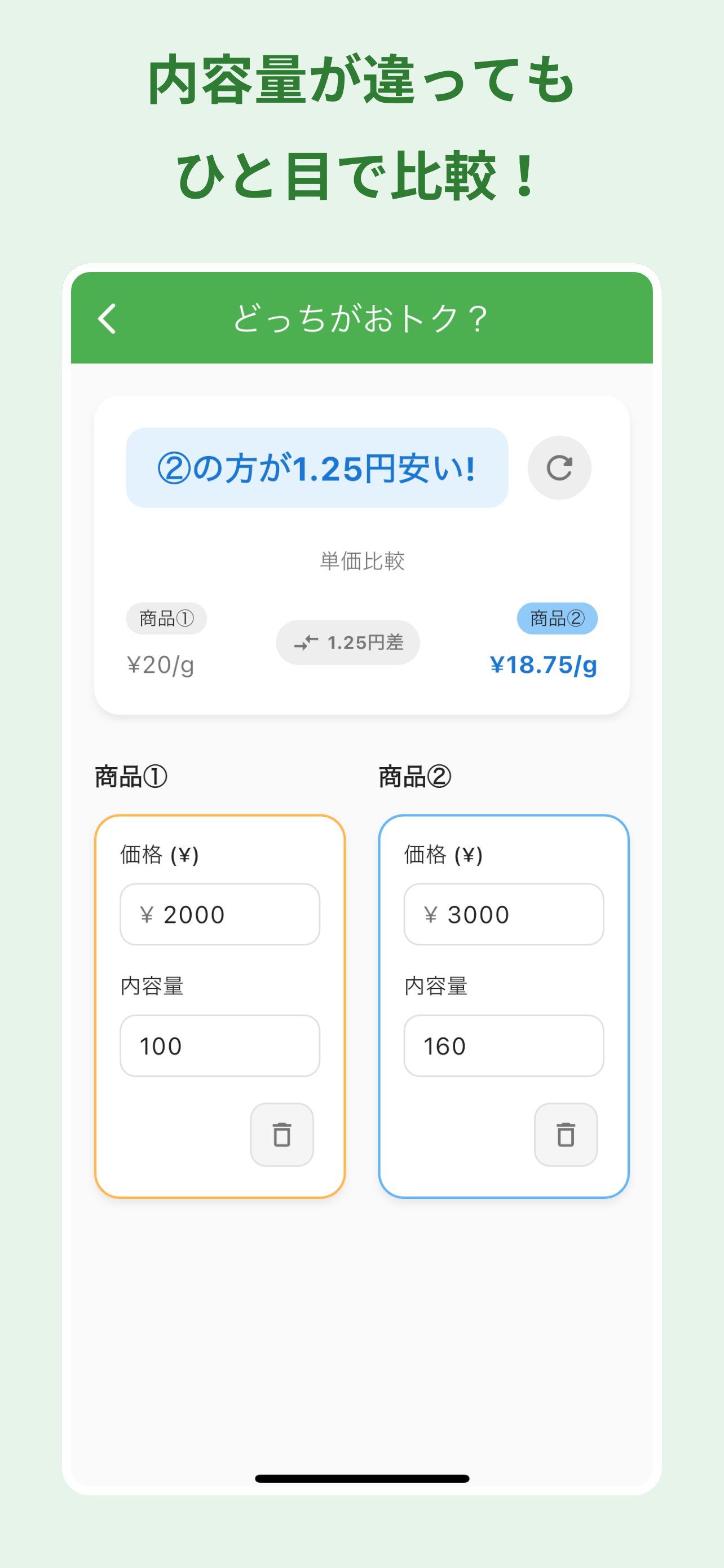 かんたん買い物 値段比較 電卓計算 ‐ 割引・比較・税込