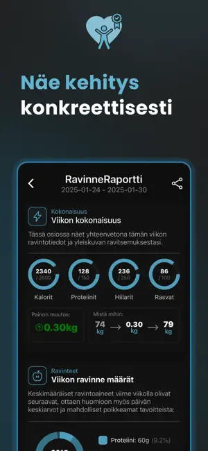Ravinne - Kalorilaskuri screenshot 4