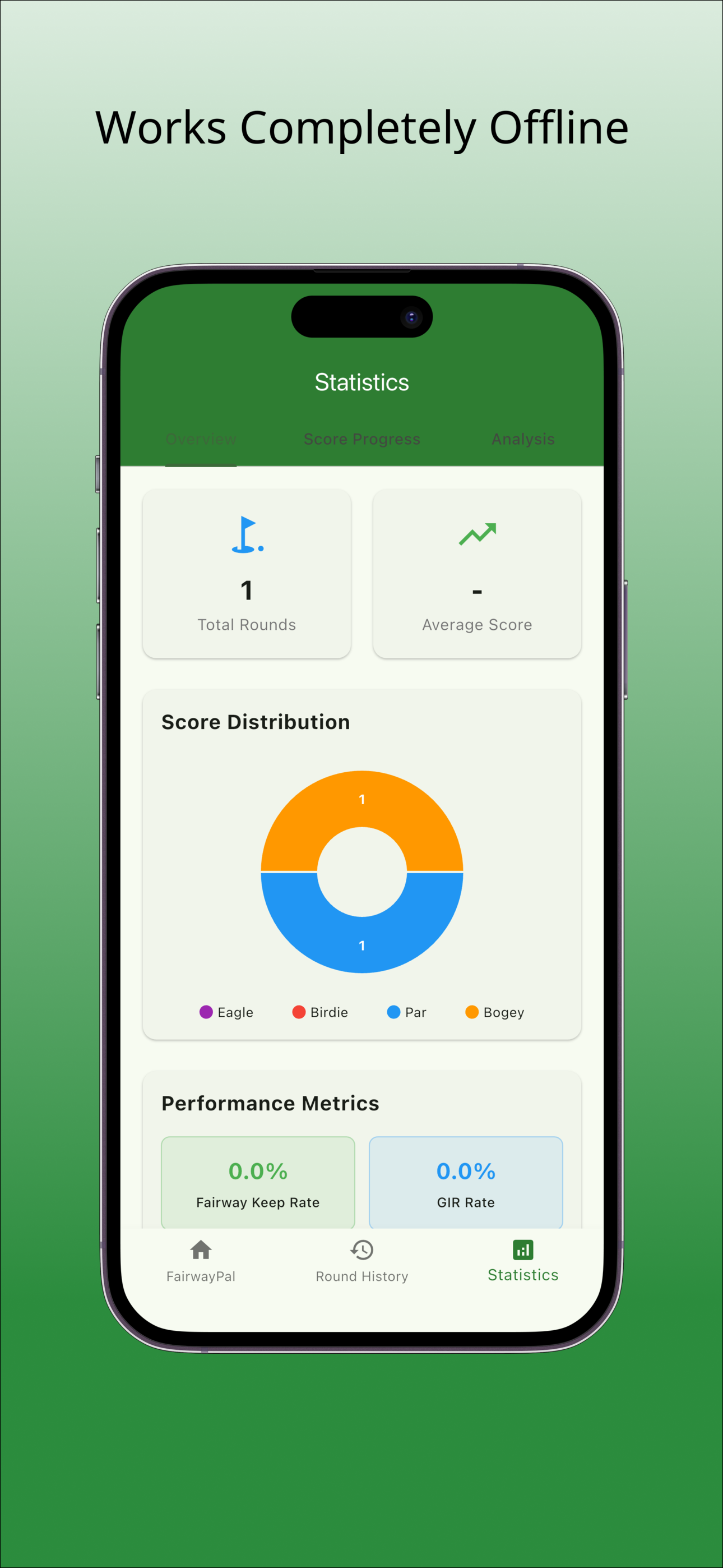 FairwayPal - Golf Score Man... screenshot 3
