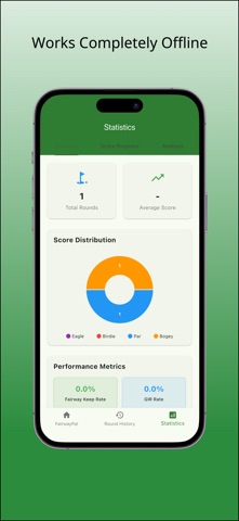 FairwayPal - screenshot