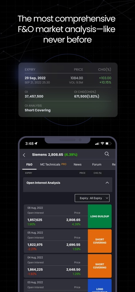 Moneycontrol - Markets & News - Finance App | MWM