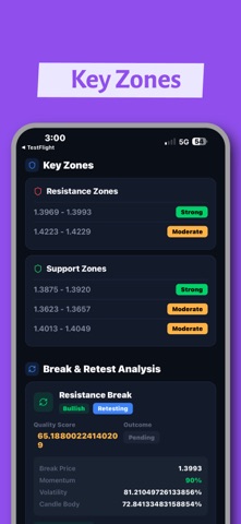 TrendSense FX Screenshot 8 of 10