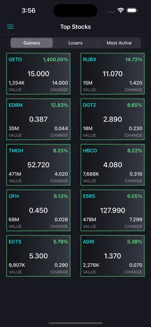 Global Capital screenshot 3