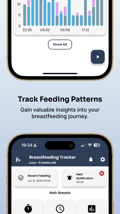 Milki: Baby Feeding Tracker