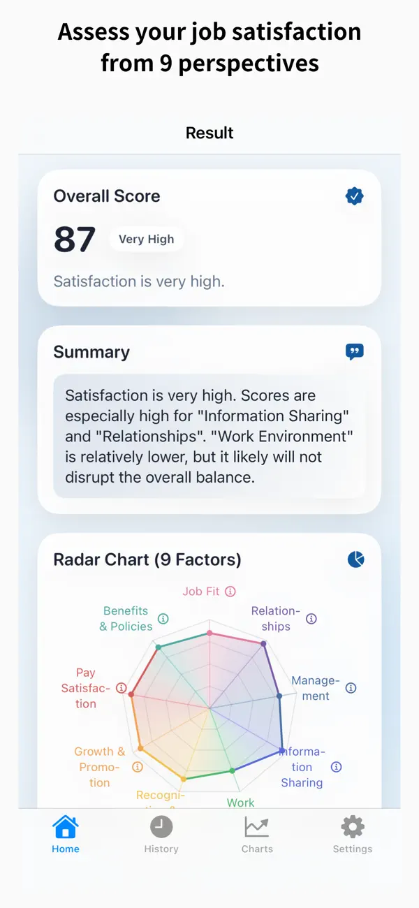Screenshot #3 pour WorkFit – Job Satisfaction