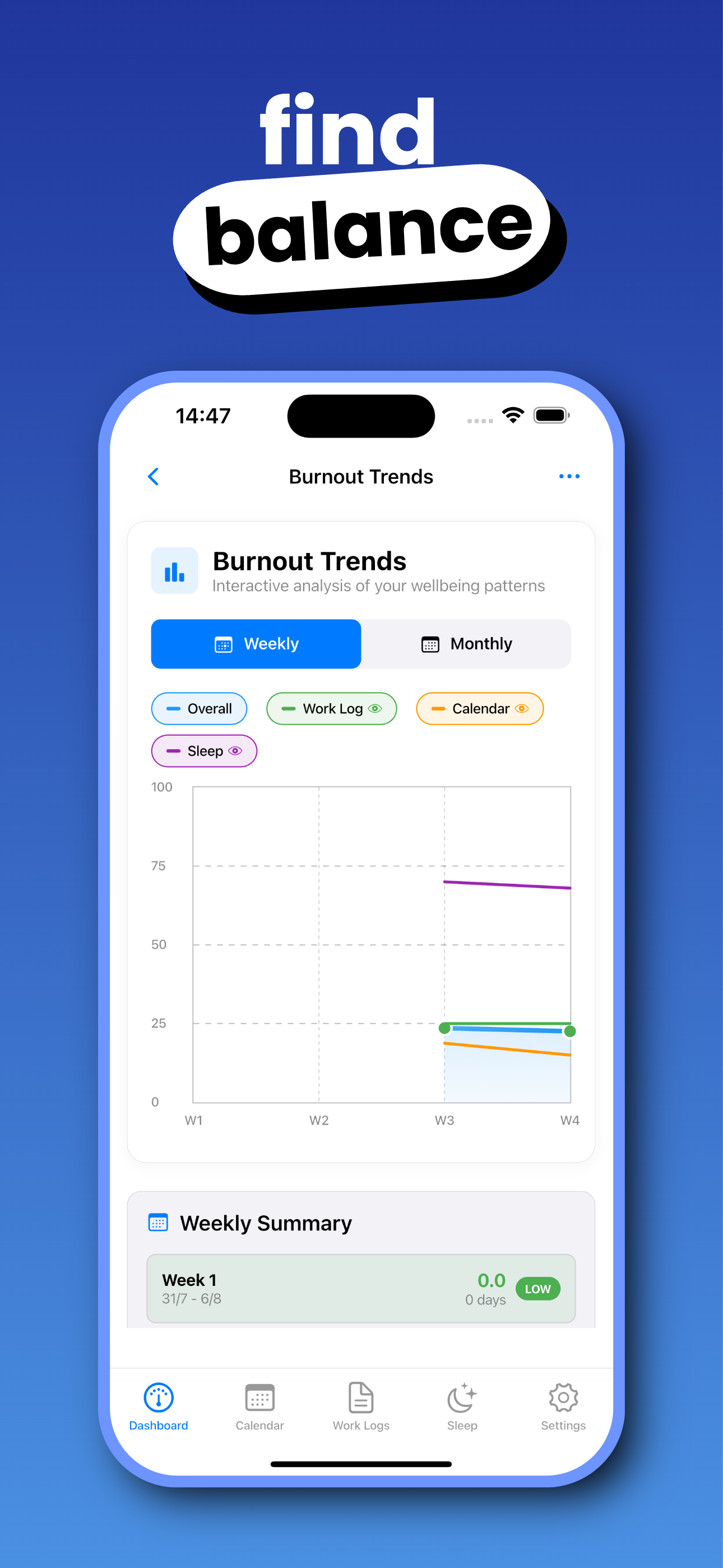 Burnout Guard screenshot 5