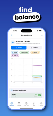 Burnout Guard Screenshot 5 of 5
