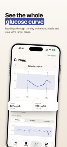 Glucat: Cat Diabetes Journal screenshot 3
