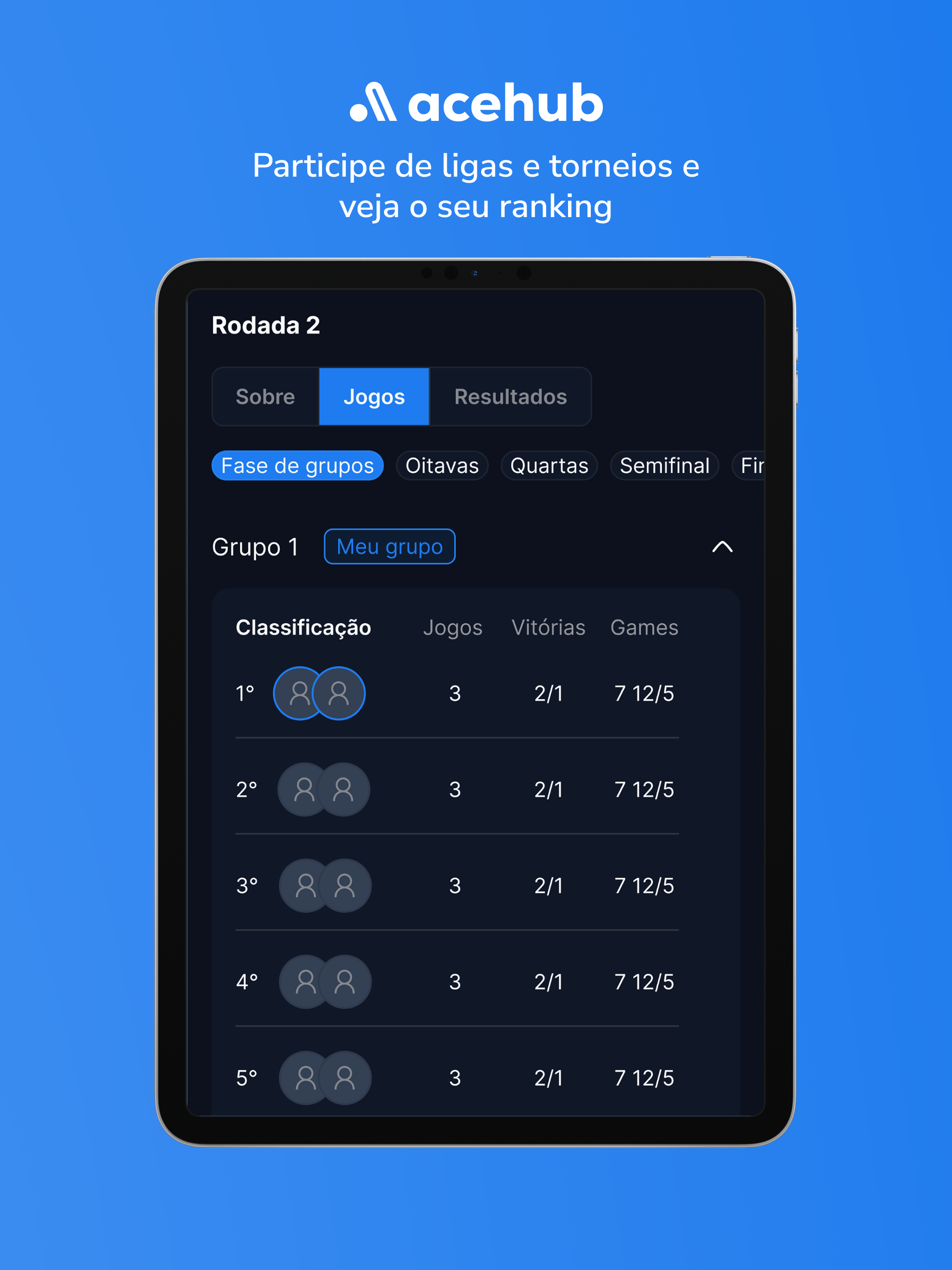 Acehub
