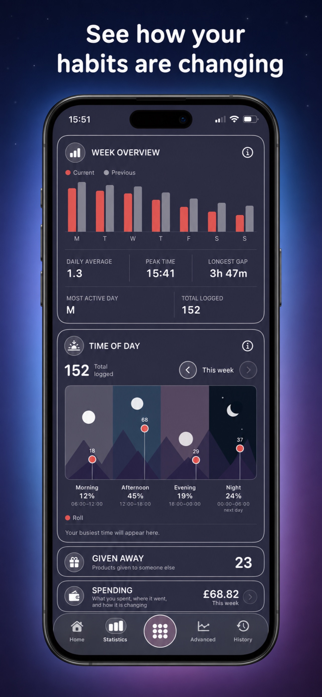Screenshot 2 of NiciQuit