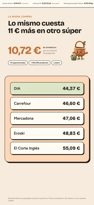 CestIA – Lista de la compra screenshot 1
