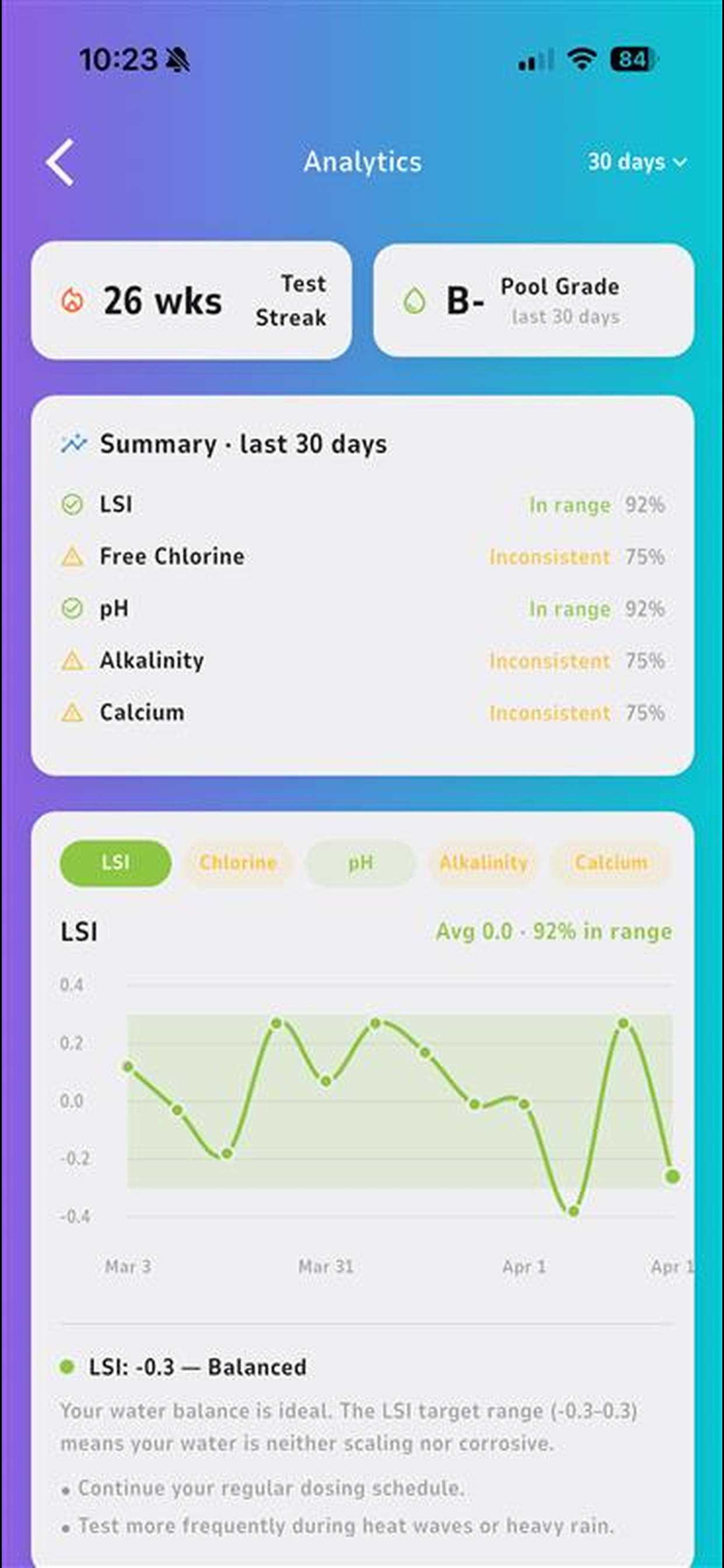 My Pool Plan screenshot 4