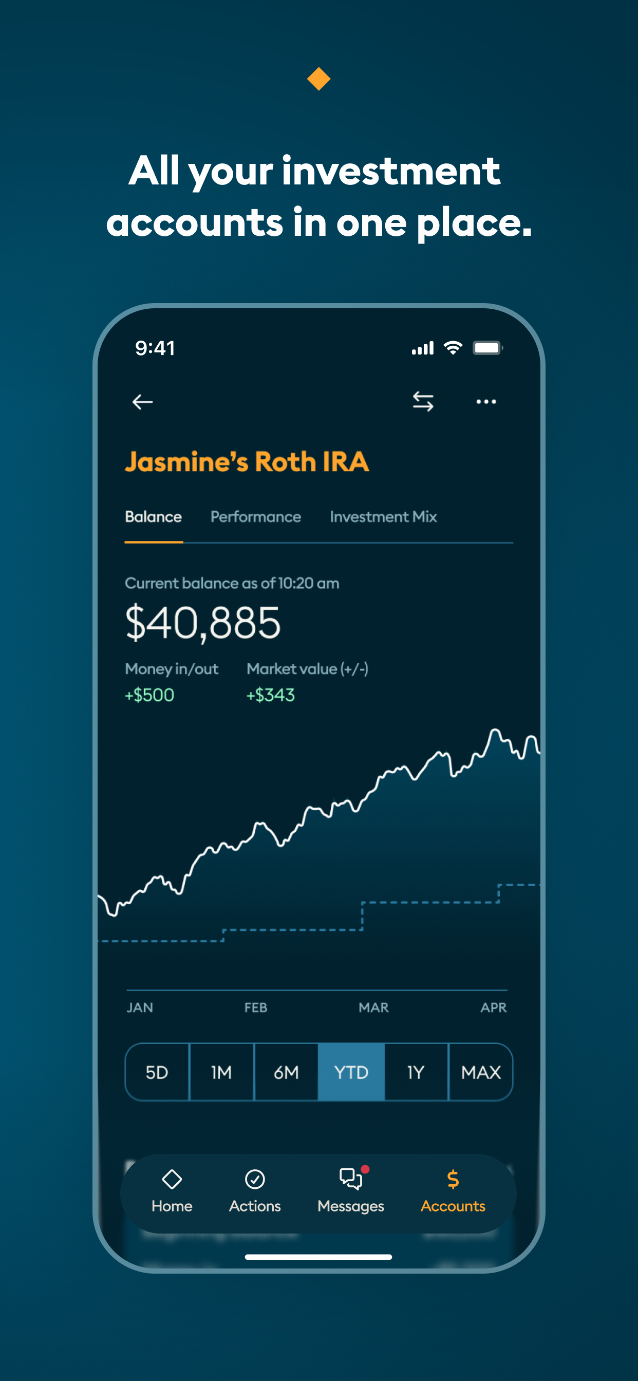 Facet: Financial Planning screenshot 5