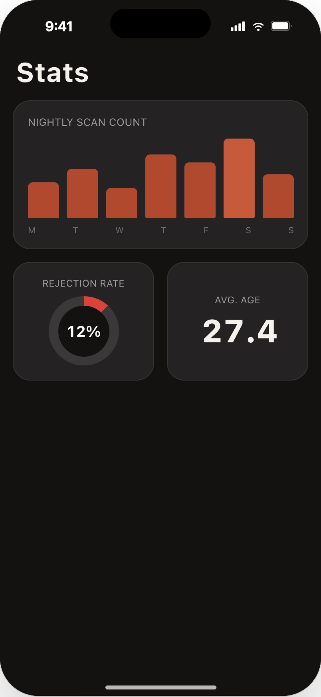 ID Scanner: BarCheck screenshot 6