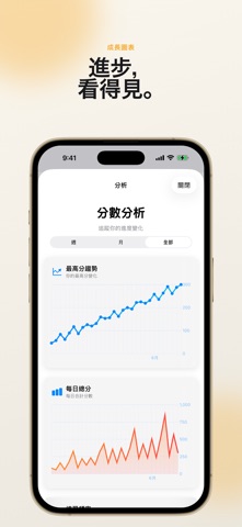 心算训练：闪电珠算 screenshot