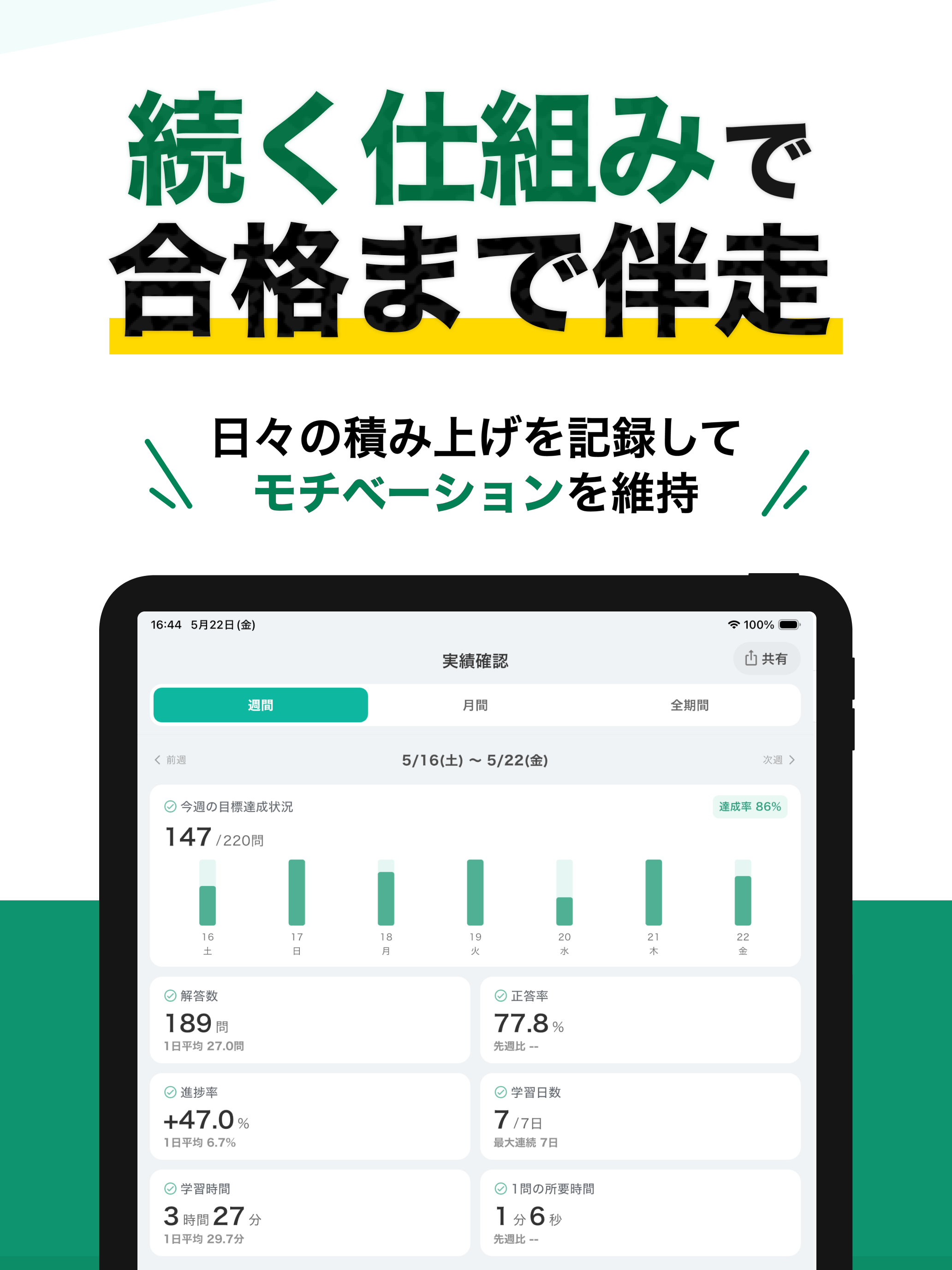 宅建士 秒トレ：2026年度 宅建（宅地建物取引士）試験対策