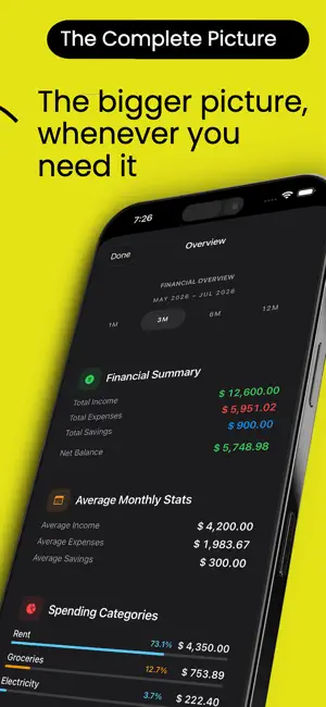 Expense Tracker: SpendSense screenshot 4