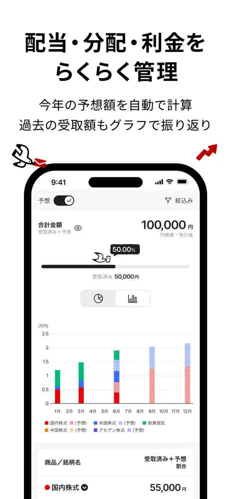 iGrow - 楽天証券の資産づくりアプリアプリ screenshot 4