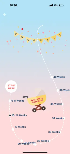 Womb Pregnancy Companion screenshot 3