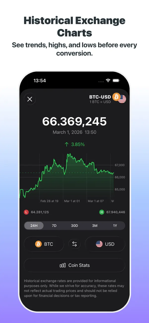 Screenshot #2 pour Converter X: Unit & Currency