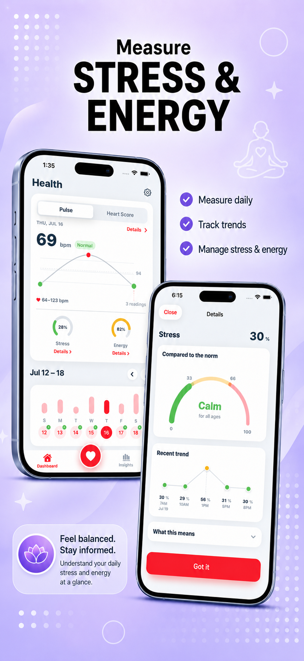 PulseIQ - Heart Health Monitor screenshot 4