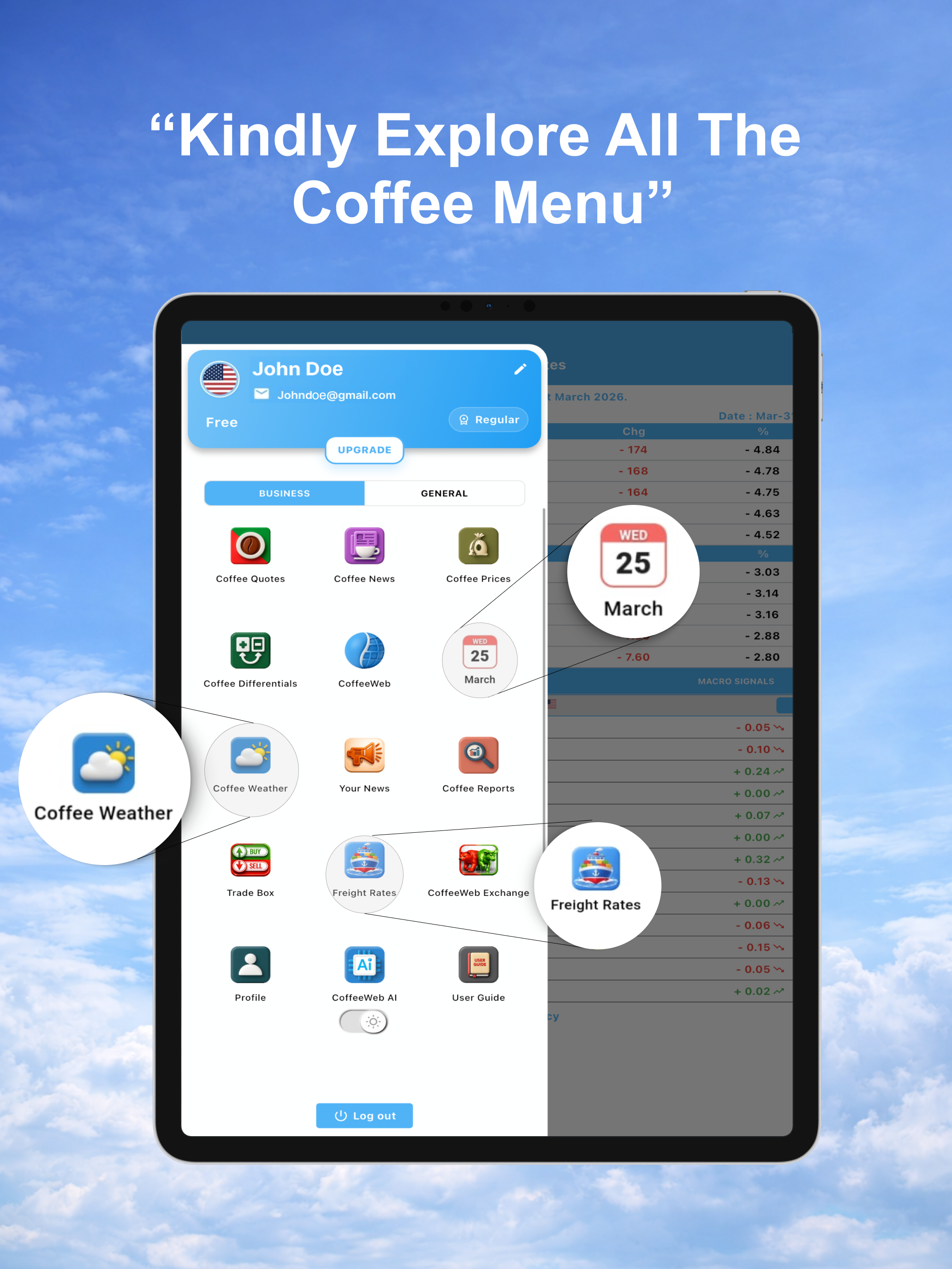 CoffeeWeb