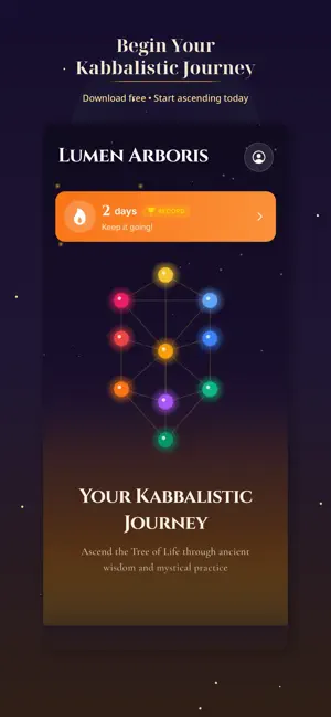 Kabbalah Study: Etz Chaim screenshot 1