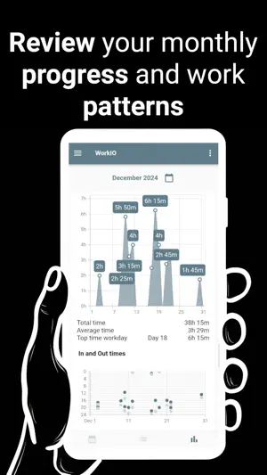 WorkIO Pro - Work Time screenshot 4