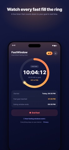 FastWindow: Fasting Timer screenshot