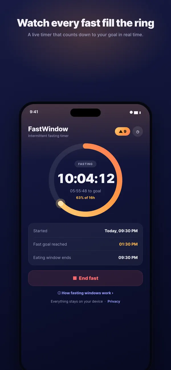 Screenshot #1 pour FastWindow: Fasting Timer