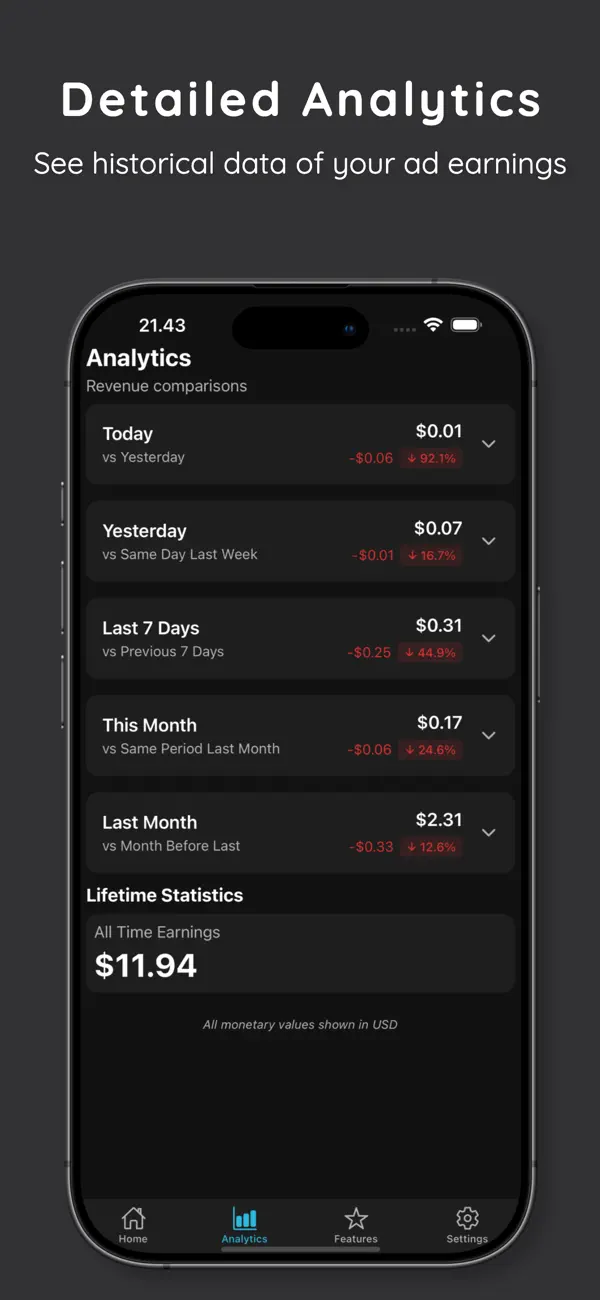 #2. AdEarningsTracker (iOS) От: Andreas Halse Gravesen