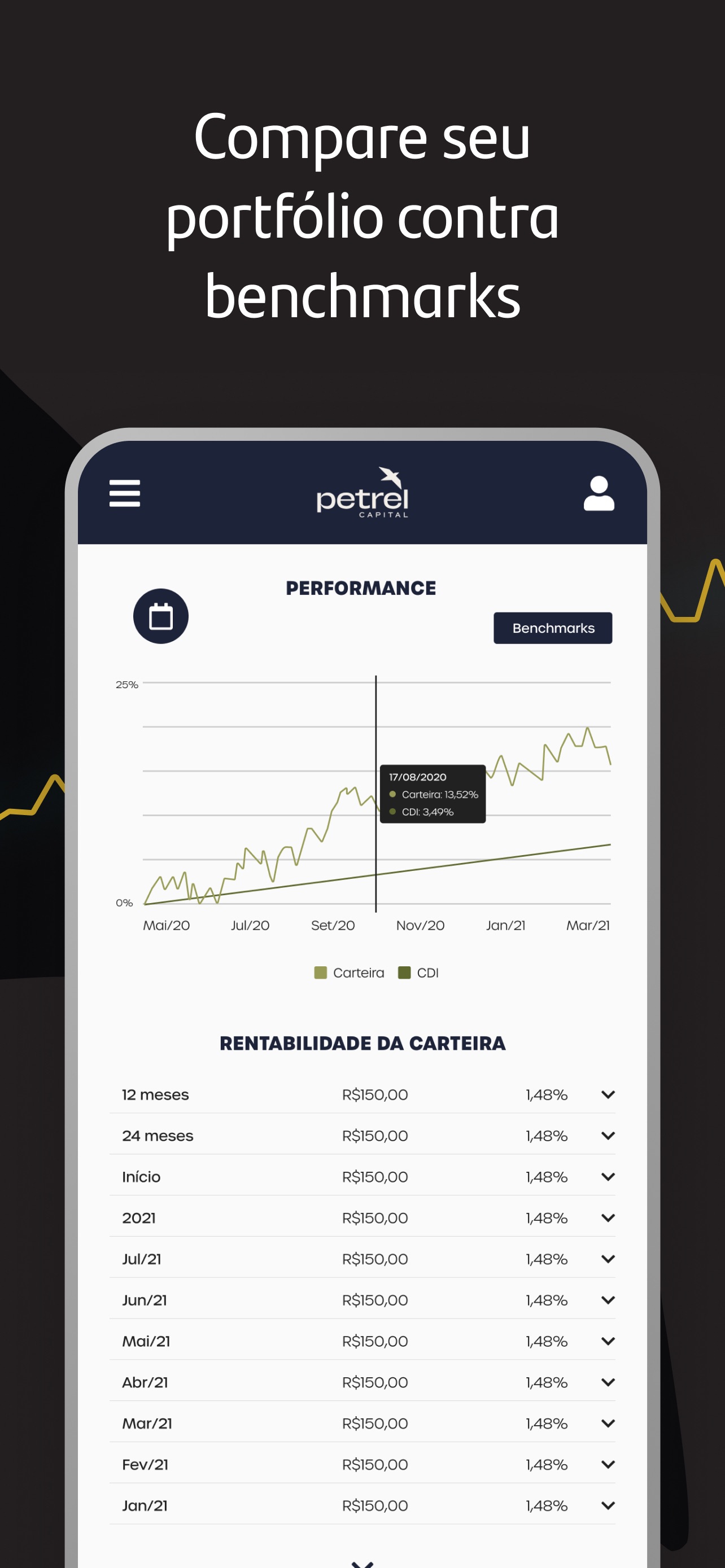 Screenshot 6 of Petrel Capital
