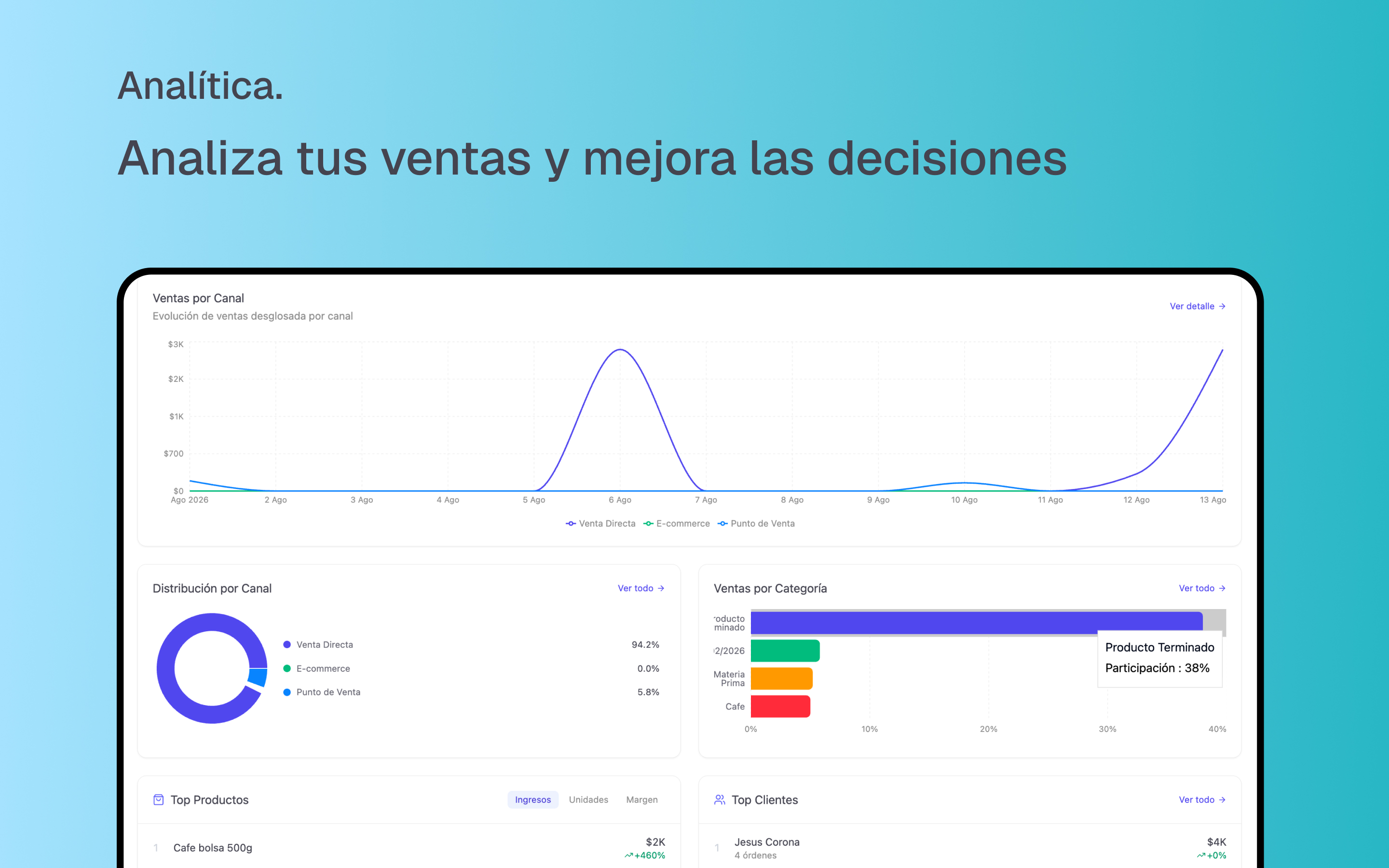 Yacamba screenshot 8
