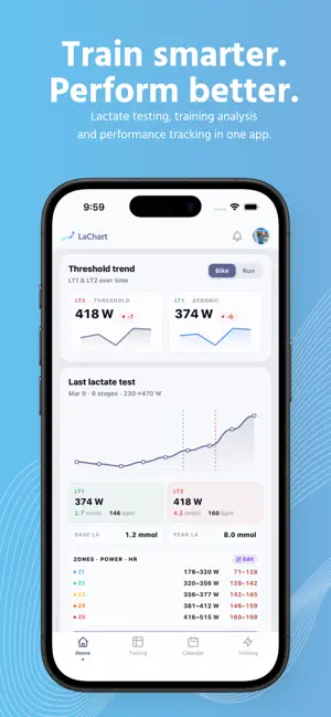 LaChart screenshot 1