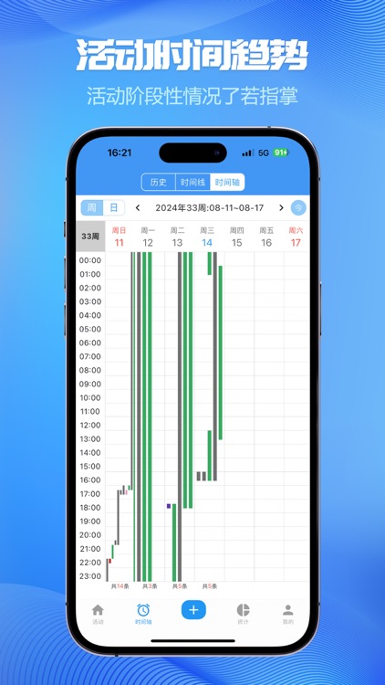 时间记录 -奇特的一生 screenshot-4