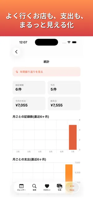 お店メモ - グルメ記録&行きたいリスト screenshot 4