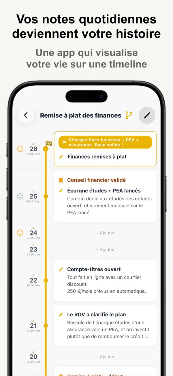 Screenshot #1 pour Jibunshi