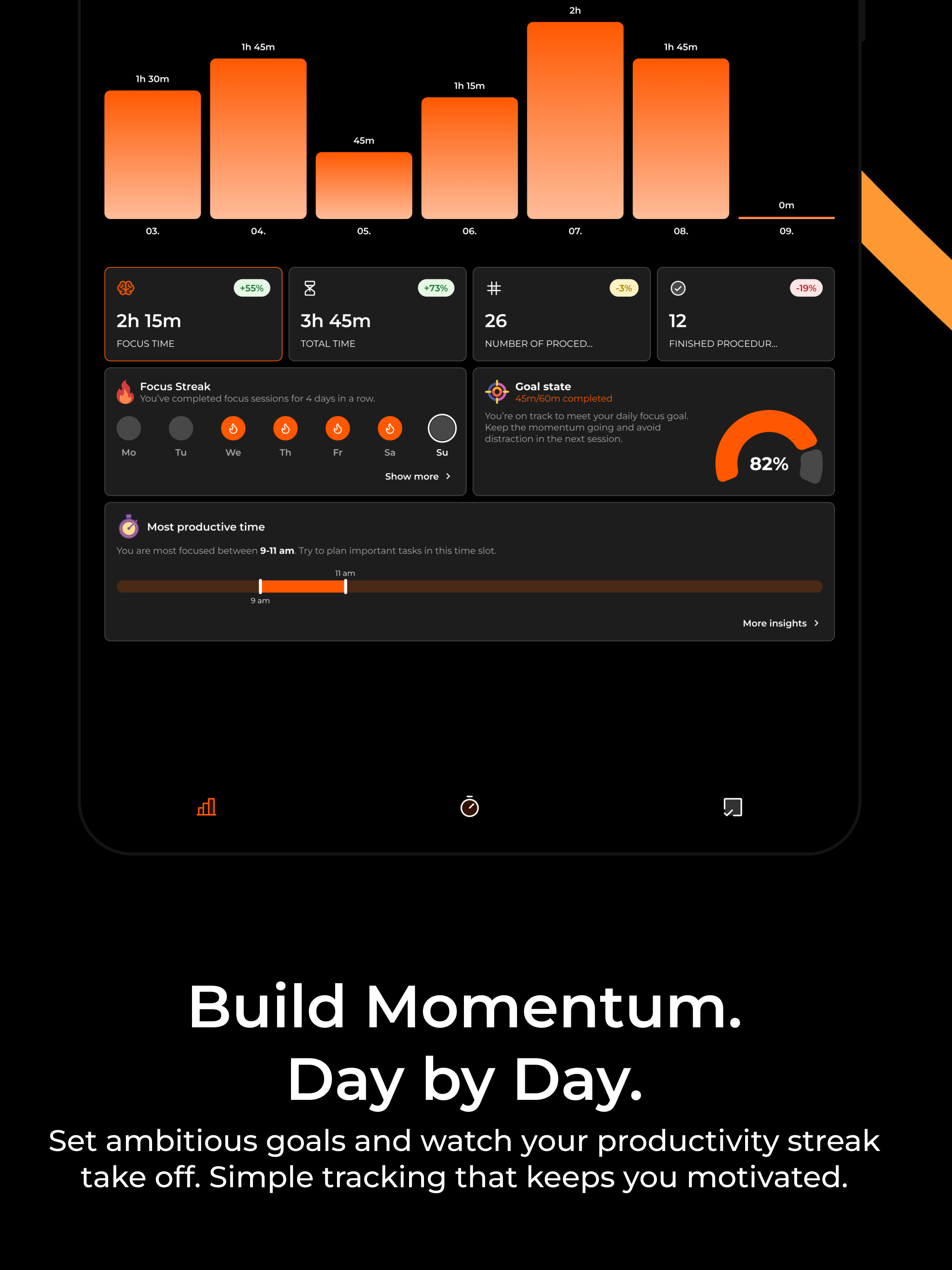 Focus Now - Pomodoro Timer
