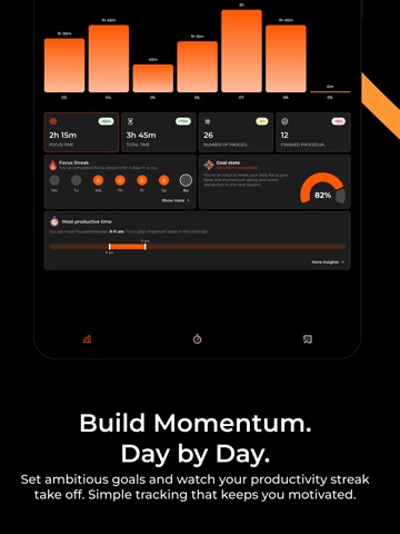 Focus Now - Pomodoro Timer iPad screenshot