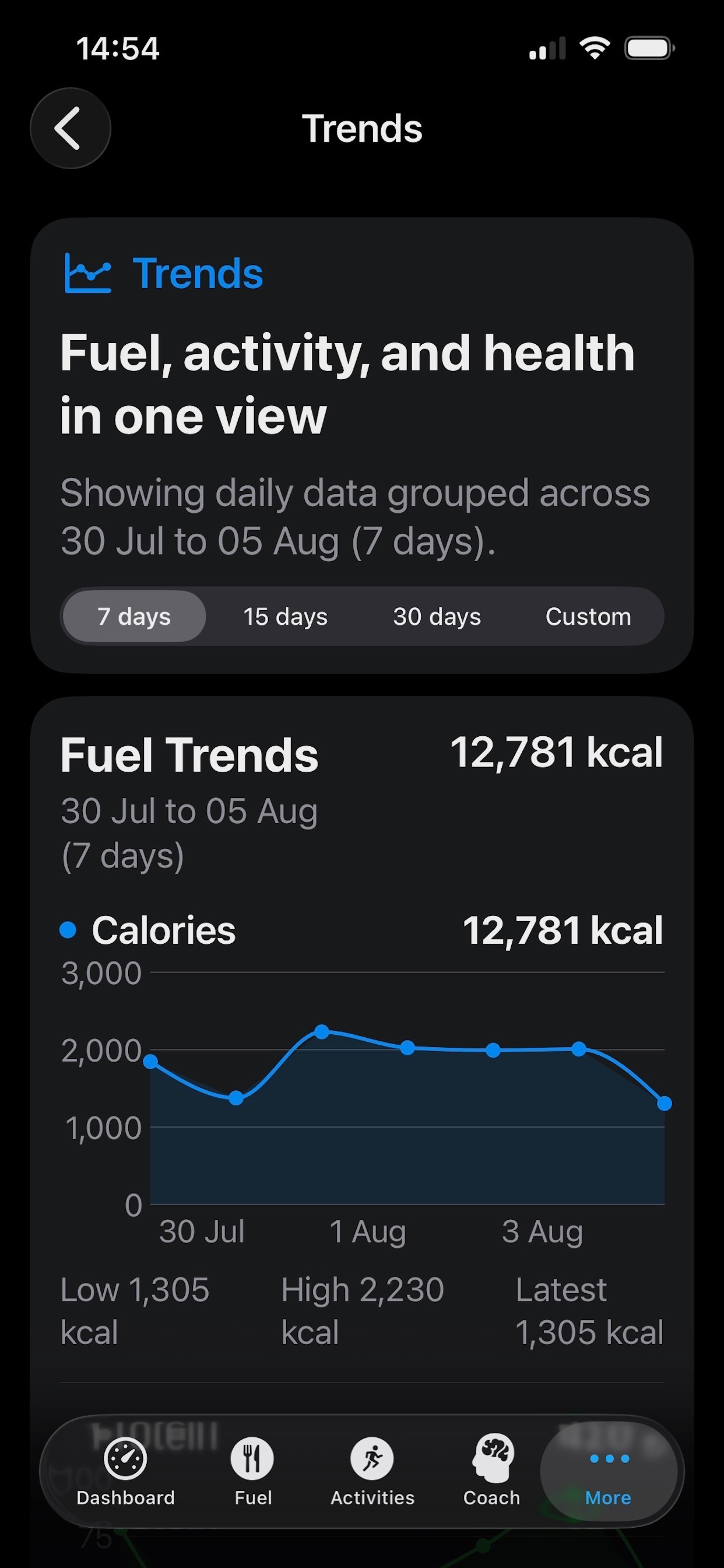 Muvit screenshot 10