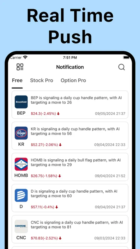 Finview: Stock Screener Signal screenshot 5 of 7