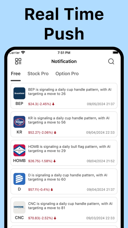 #5. Finview: Stock Screener Signal (iOS) 由: YDMX Ltd