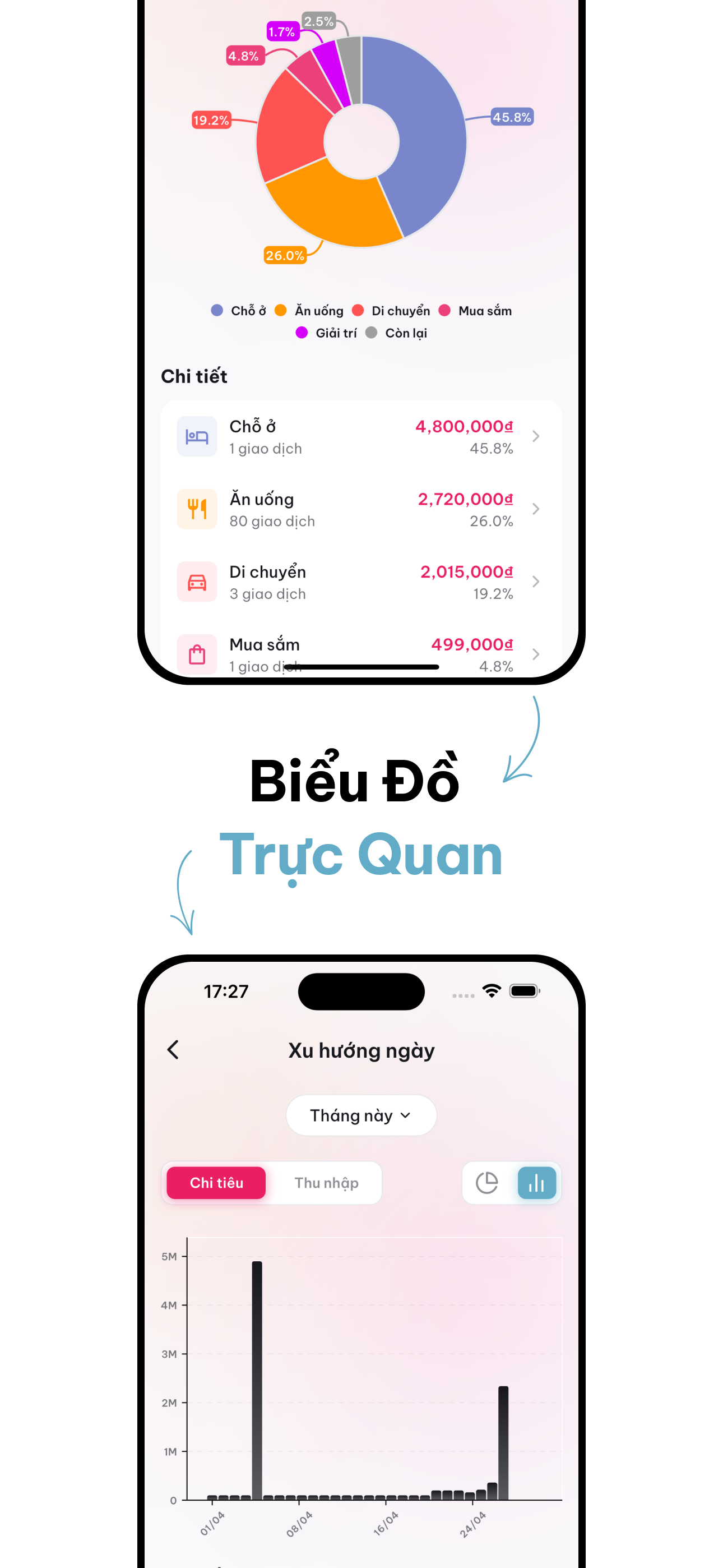 Xài Xịn screenshot 5